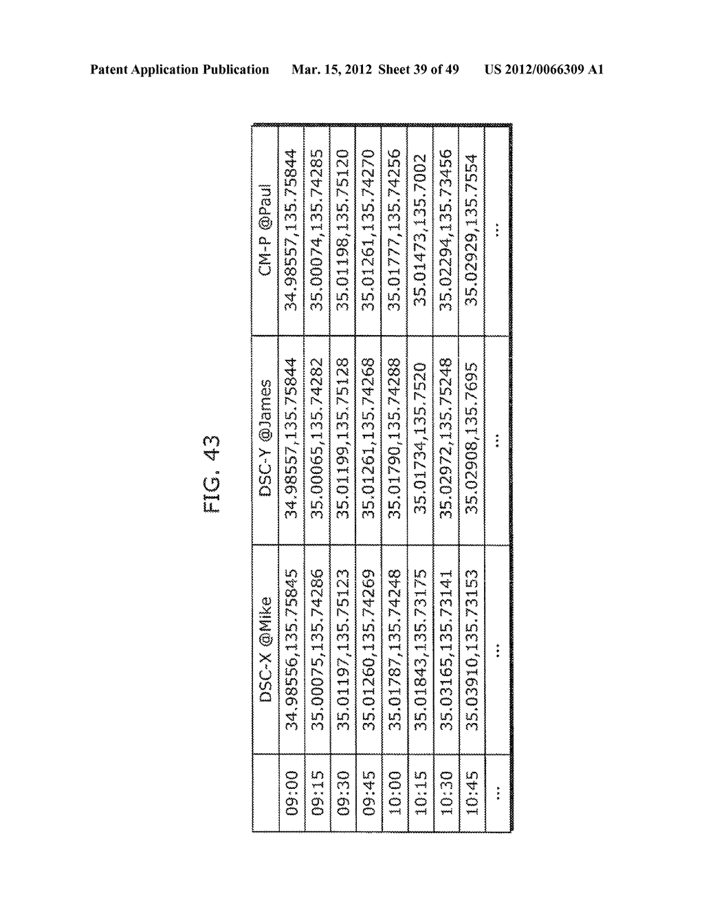 DATA PROCESSING APPARATUS AND DATA PROCESSING METHOD - diagram, schematic, and image 40