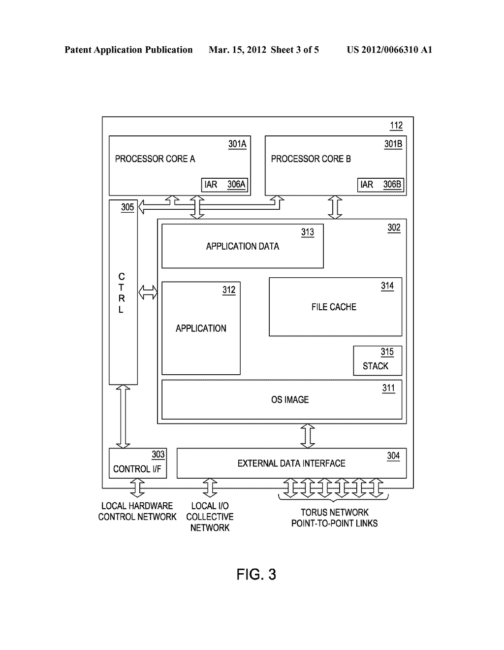 COMBINING MULTIPLE HARDWARE NETWORKS TO ACHIEVE LOW-LATENCY HIGH-BANDWIDTH     POINT-TO-POINT COMMUNICATION OF COMPLEX TYPES - diagram, schematic, and image 04