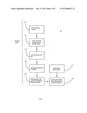 VOICEMAIL SHORT MESSAGE SERVICE METHOD AND MEANS AND A SUBSCRIBER TERMINAL diagram and image