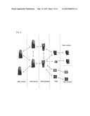 METHOD AND SYSTEM FOR OPTIMIZING CPNS ENABLER diagram and image