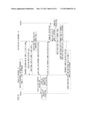 INFORMATION PROCESSING SYSTEM, STORAGE MEDIUM STORING AN INFORMATION     PROCESSING PROGRAM AND INFORMATION PROCESSING METHOD diagram and image