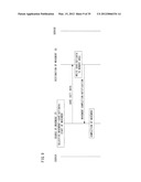 INFORMATION PROCESSING SYSTEM, STORAGE MEDIUM STORING AN INFORMATION     PROCESSING PROGRAM AND INFORMATION PROCESSING METHOD diagram and image