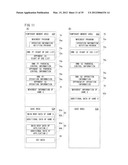 INFORMATION PROCESSING SYSTEM, STORAGE MEDIUM STORING AN INFORMATION     PROCESSING PROGRAM AND INFORMATION PROCESSING METHOD diagram and image