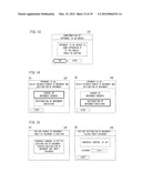 INFORMATION PROCESSING SYSTEM, STORAGE MEDIUM STORING AN INFORMATION     PROCESSING PROGRAM AND INFORMATION PROCESSING METHOD diagram and image