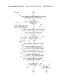 INFORMATION PROCESSING SYSTEM, STORAGE MEDIUM STORING AN INFORMATION     PROCESSING PROGRAM AND INFORMATION PROCESSING METHOD diagram and image