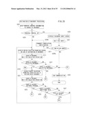 INFORMATION PROCESSING SYSTEM, STORAGE MEDIUM STORING AN INFORMATION     PROCESSING PROGRAM AND INFORMATION PROCESSING METHOD diagram and image