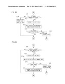 INFORMATION PROCESSING SYSTEM, STORAGE MEDIUM STORING AN INFORMATION     PROCESSING PROGRAM AND INFORMATION PROCESSING METHOD diagram and image