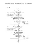 INFORMATION PROCESSING SYSTEM, STORAGE MEDIUM STORING AN INFORMATION     PROCESSING PROGRAM AND INFORMATION PROCESSING METHOD diagram and image