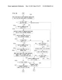 INFORMATION PROCESSING SYSTEM, STORAGE MEDIUM STORING AN INFORMATION     PROCESSING PROGRAM AND INFORMATION PROCESSING METHOD diagram and image