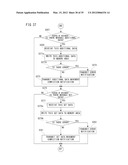 INFORMATION PROCESSING SYSTEM, STORAGE MEDIUM STORING AN INFORMATION     PROCESSING PROGRAM AND INFORMATION PROCESSING METHOD diagram and image