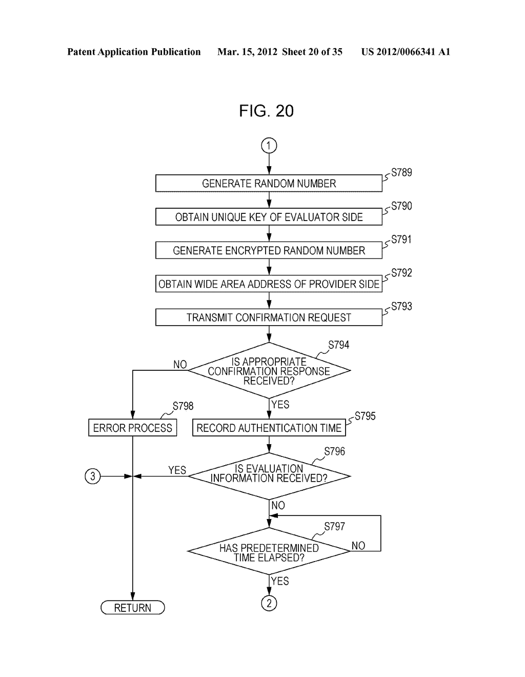 INFORMATION PROCESSING APPARATUS AND METHOD, AND PROGRAM - diagram, schematic, and image 21