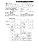 Method and Apparatus to Provide an Ecosystem for Mobile Video diagram and image