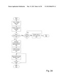 Method and Apparatus to Provide an Ecosystem for Mobile Video diagram and image