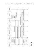 Method and Apparatus to Provide an Ecosystem for Mobile Video diagram and image