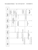 Method and Apparatus to Provide an Ecosystem for Mobile Video diagram and image