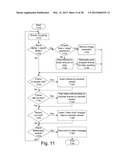 Method and Apparatus to Provide an Ecosystem for Mobile Video diagram and image