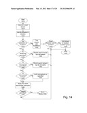 Method and Apparatus to Provide an Ecosystem for Mobile Video diagram and image