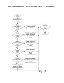 Method and Apparatus to Provide an Ecosystem for Mobile Video diagram and image