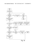 Method and Apparatus to Provide an Ecosystem for Mobile Video diagram and image