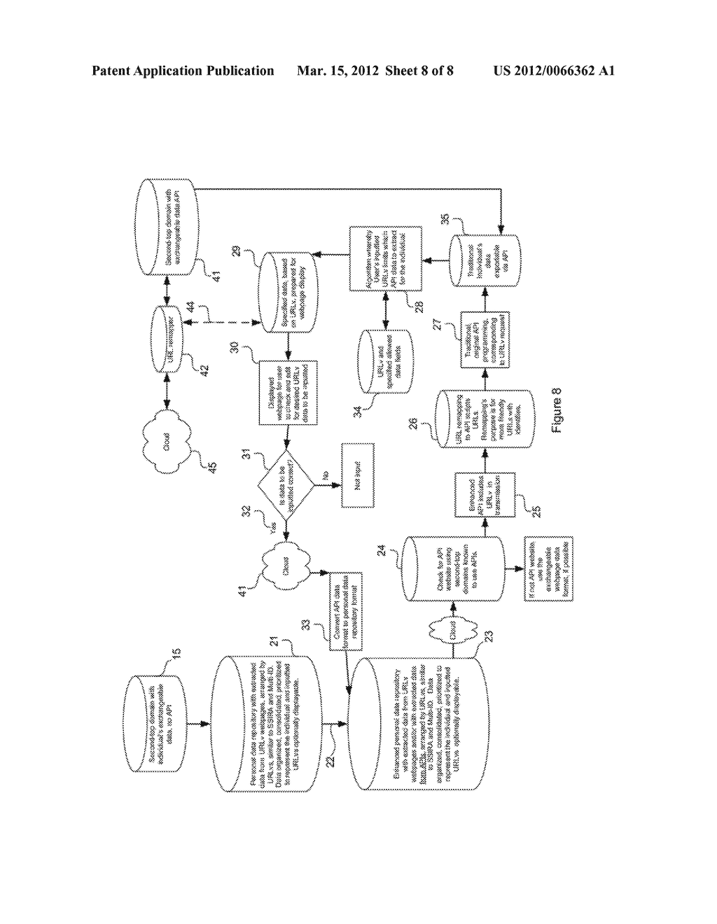 ASSOCIATED URLVS IN EXCHANGES - diagram, schematic, and image 09