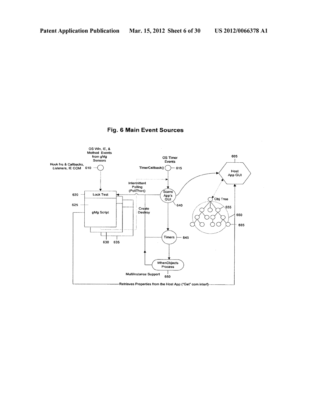 GENERIC, MULTI-INSTANCE METHOD AND GUI DETECTION SYSTEM FOR TRACKING AND     MONITORING COMPUTER APPLICATIONS - diagram, schematic, and image 07