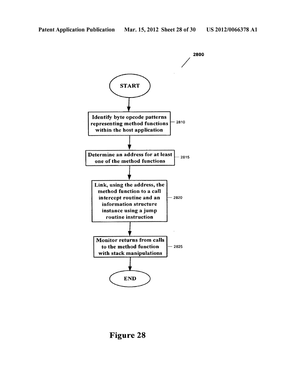 GENERIC, MULTI-INSTANCE METHOD AND GUI DETECTION SYSTEM FOR TRACKING AND     MONITORING COMPUTER APPLICATIONS - diagram, schematic, and image 29