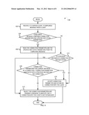 MITIGATING CONNECTION IDENTIFIER COLLISIONS IN A COMMUNICATION NETWORK diagram and image