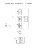 REPRODUCTION DEVICE, REPRODUCTION METHOD, AND PROGRAM diagram and image