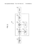 REPRODUCTION DEVICE, REPRODUCTION METHOD, AND PROGRAM diagram and image