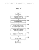 REPRODUCTION DEVICE, REPRODUCTION METHOD, AND PROGRAM diagram and image