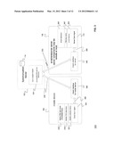 Synchronizing Events Between Mobile Devices and Servers diagram and image