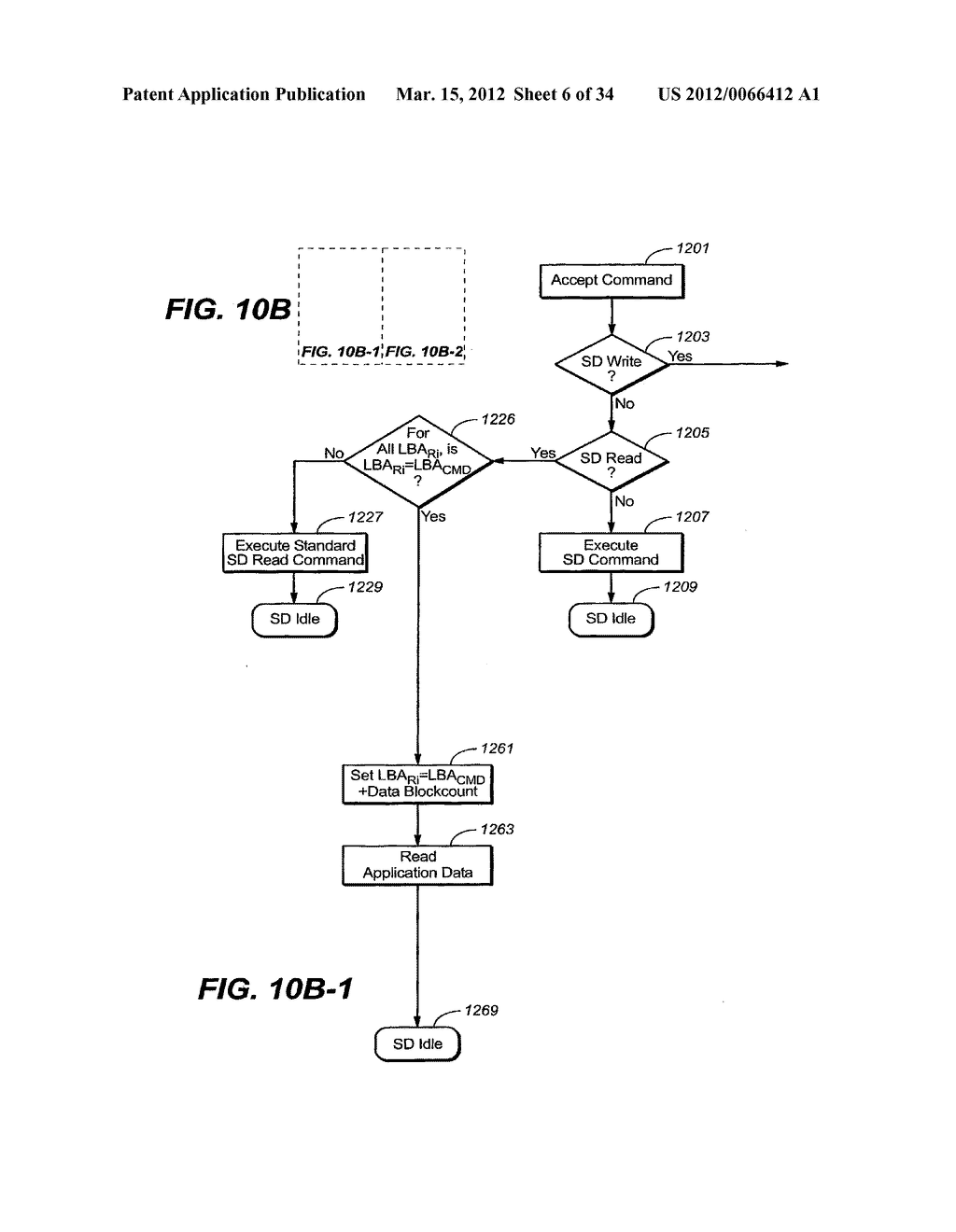 MEDIA CARD COMMAND PASS THROUGH METHODS - diagram, schematic, and image 07