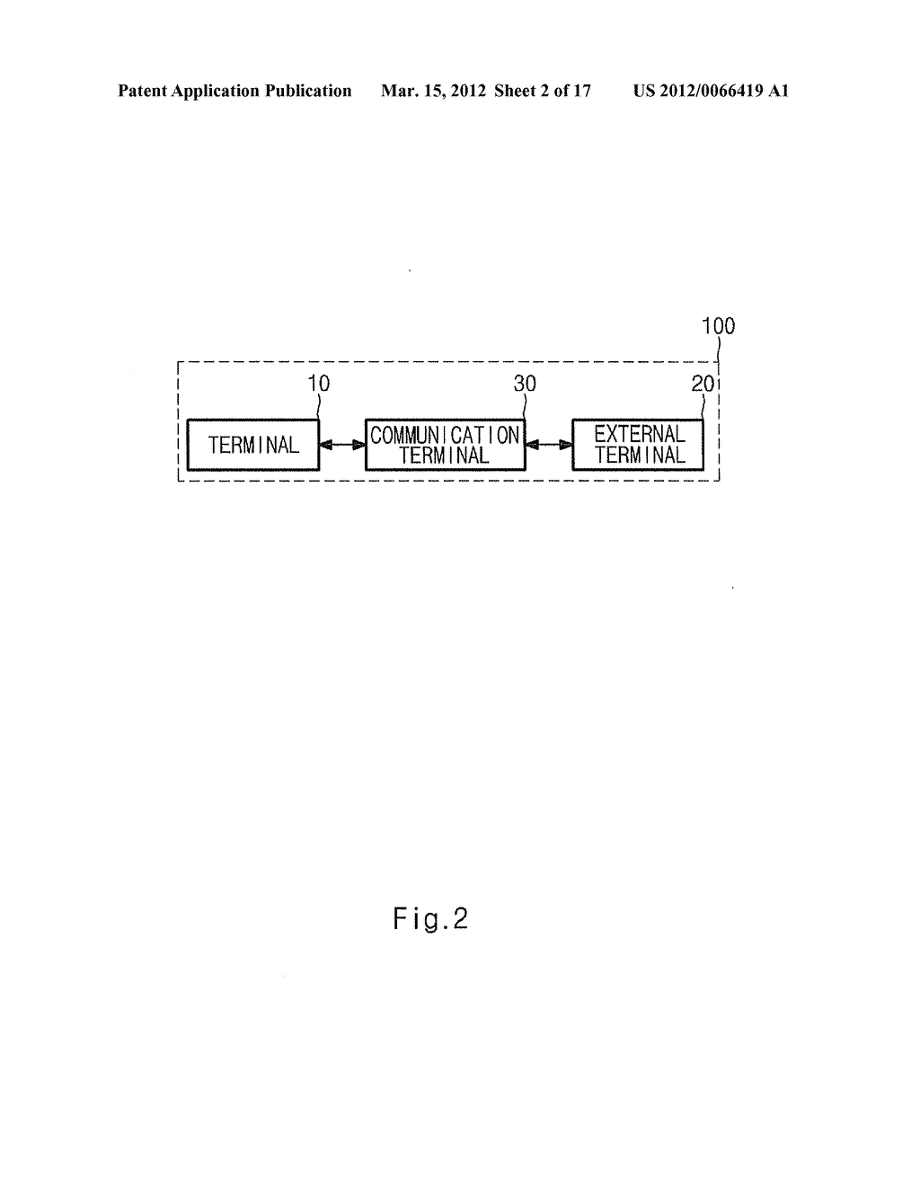 TERMINAL HAVING CONTENT INTERWORKING FUNCTION AND METHOD THEREOF - diagram, schematic, and image 03