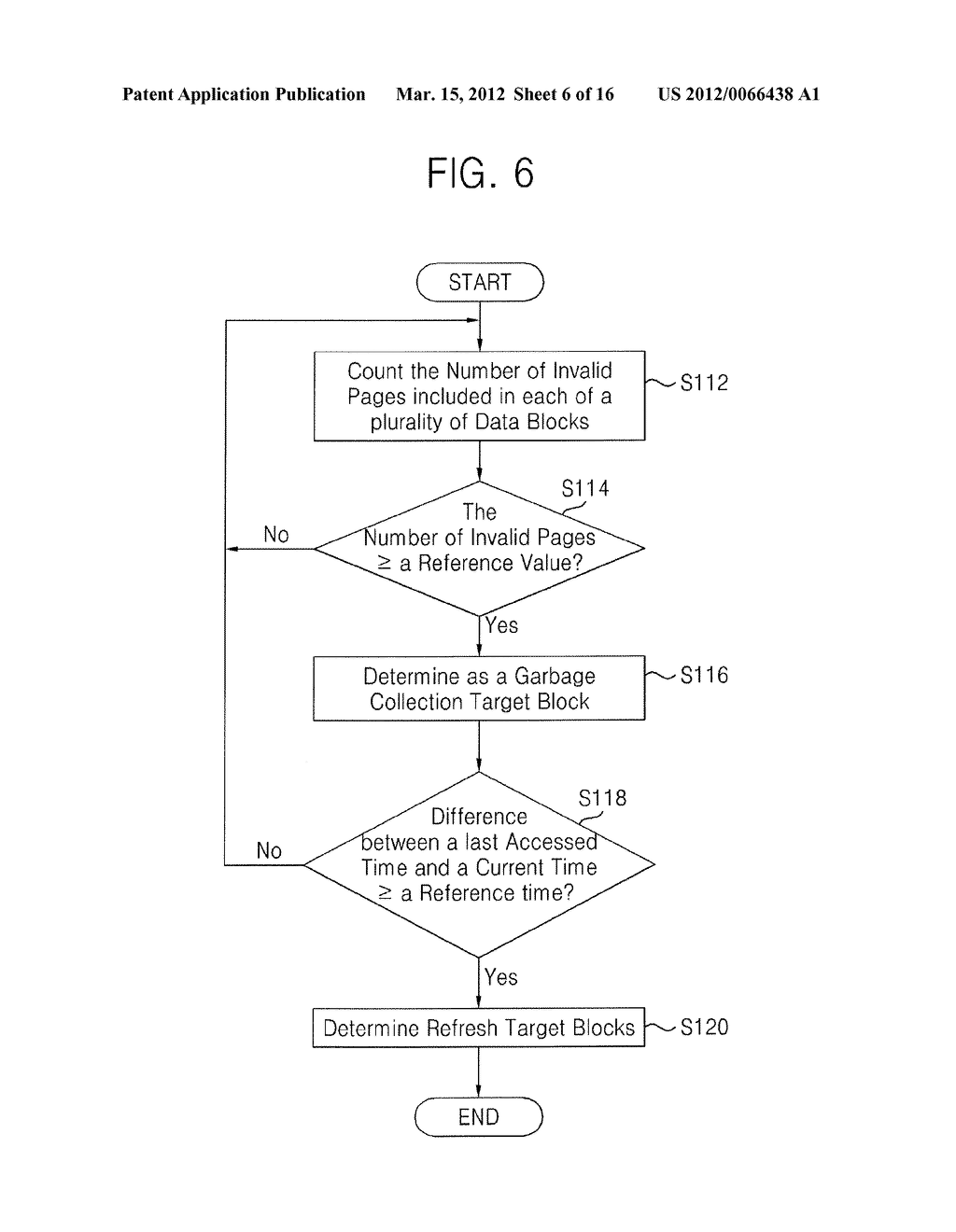 NON-VOLATILE MEMORY DEVICE, OPERATION METHOD THEREOF, AND DEVICE HAVING     THE SAME - diagram, schematic, and image 07