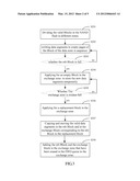 READING/WRITING CONTROL METHOD AND SYSTEM FOR NONVOLATILE MEMORY STORAGE     DEVICE diagram and image