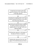 READING/WRITING CONTROL METHOD AND SYSTEM FOR NONVOLATILE MEMORY STORAGE     DEVICE diagram and image