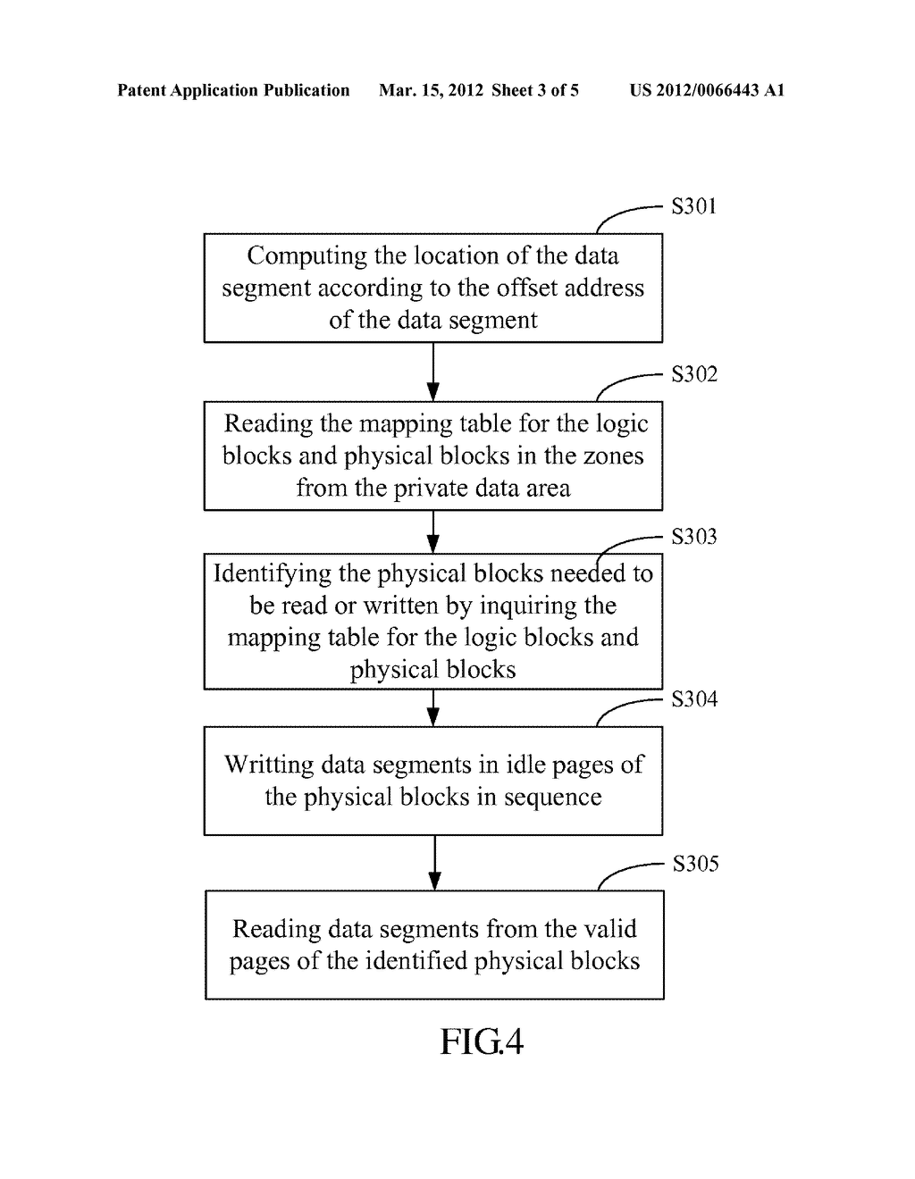 READING/WRITING CONTROL METHOD AND SYSTEM FOR NONVOLATILE MEMORY STORAGE     DEVICE - diagram, schematic, and image 04