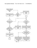 SCHEDULING OF REACTIVE I/O OPERATIONS IN A STORAGE ENVIRONMENT diagram and image