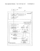 STORAGE SYSTEM, CONTROL DEVICE AND STORAGE DEVICE diagram and image