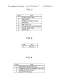 STORAGE SYSTEM, CONTROL DEVICE AND STORAGE DEVICE diagram and image