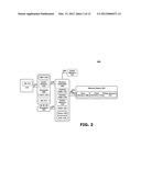 Memory Architecture with Policy Based Data Storage diagram and image