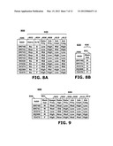 Memory Architecture with Policy Based Data Storage diagram and image