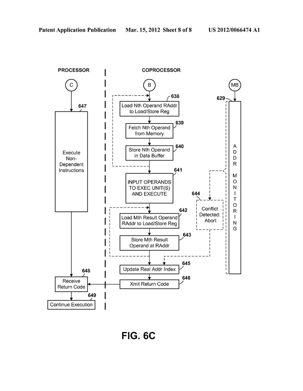 Real Address Accessing in a Coprocessor Executing on Behalf of an     Unprivileged Process - diagram, schematic, and image 09