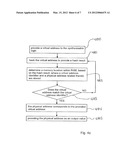 TRANSLATION LOOKASIDE BUFFER diagram and image