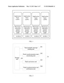 PATCHING METHOD AND PATCHING DEVICE IN MULTI-CORE ENVIRONMENT diagram and image