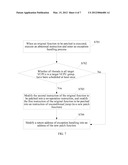 PATCHING METHOD AND PATCHING DEVICE IN MULTI-CORE ENVIRONMENT diagram and image