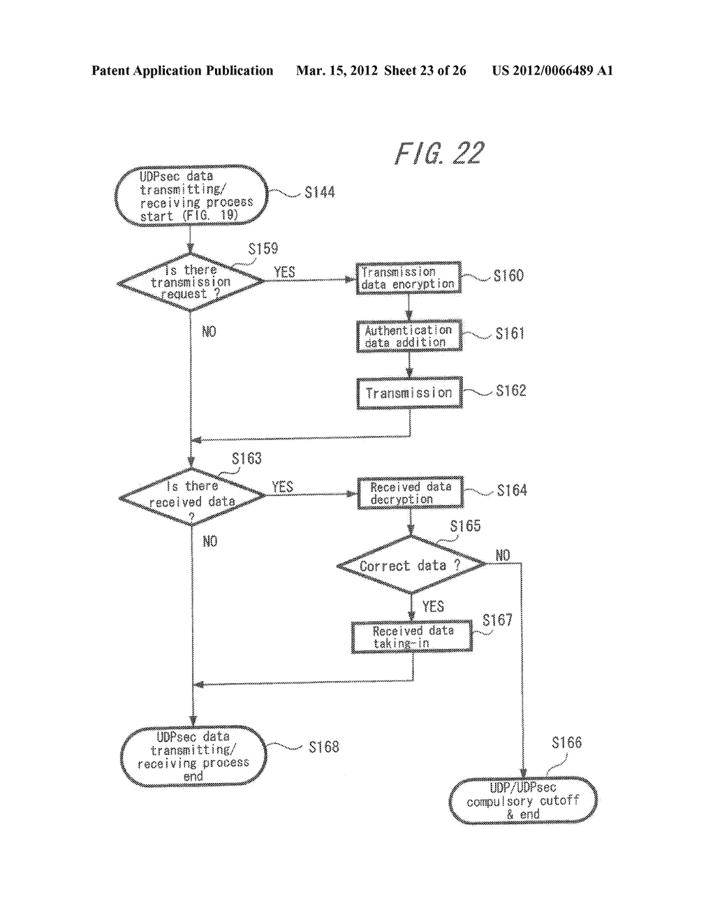 TCP/IP-BASED COMMUNICATION SYSTEM AND ASSOCIATED METHODOLOGY PROVIDING AN     ENHANCED TRANSPORT LAYER PROTOCOL - diagram, schematic, and image 24