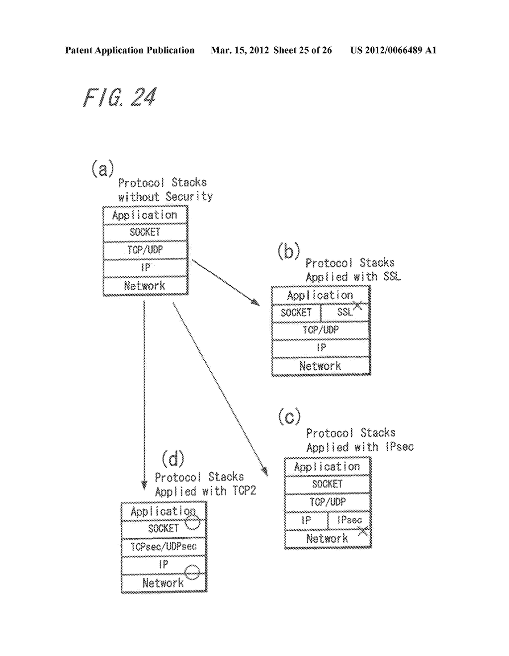 TCP/IP-BASED COMMUNICATION SYSTEM AND ASSOCIATED METHODOLOGY PROVIDING AN     ENHANCED TRANSPORT LAYER PROTOCOL - diagram, schematic, and image 26