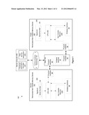 Secure Transfer and Tracking of Data Using Removable Non-Volatile Memory     Devices diagram and image