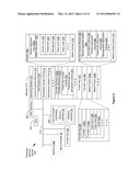 Secure Transfer and Tracking of Data Using Removable Non-Volatile Memory     Devices diagram and image